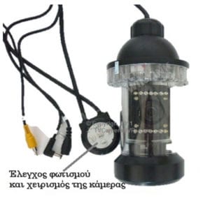 Υποβρύχια κάμερα βυθού Omega